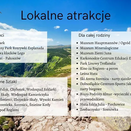 9-o Osobowy Sikorskiego 5 Invest Szklarska Poręba