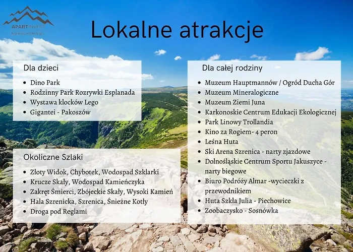 9-o Osobowy Sikorskiego 5 Invest Szklarska Poreba